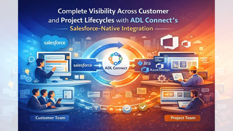 ADL Connect on Salesforce