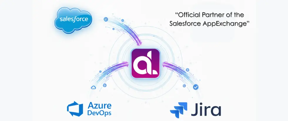 Salesforce-with-jira-azuredev-ops