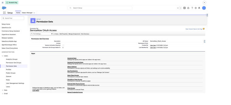 Salesforce Permission Set – ServiceNow OAuth Access