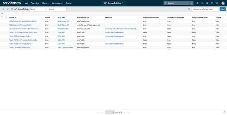 ServiceNow REST API Access Policies list