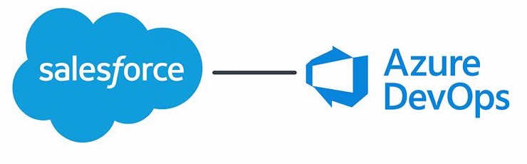 Salesforce Azure DevOps integration — Salesforce CRM linked with Azure DevOps by ADL Connect