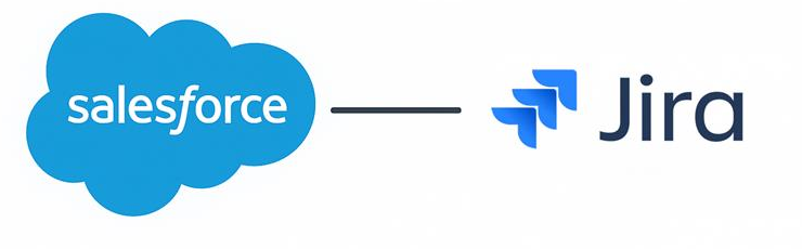 Salesforce Jira integration — Salesforce CRM connected with Jira by ADL Connect