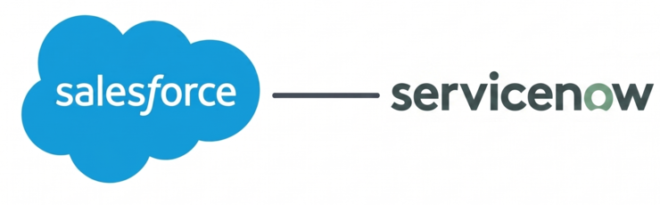 Salesforce ServiceNow integration — Salesforce CRM connected with ServiceNow by ADL Connect