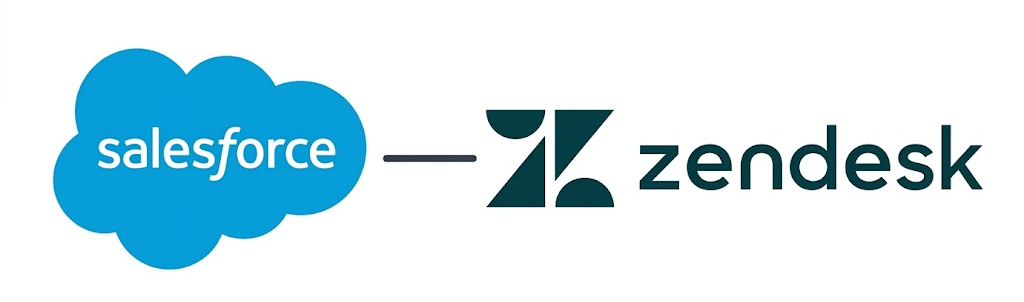 Salesforce Zendesk connector — Salesforce CRM connected with Zendesk by ADL Connect