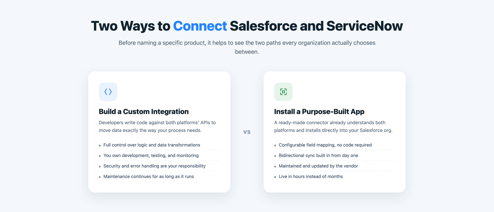 Two ways to connect Salesforce and ServiceNow: build a custom integration or install a purpose-built app