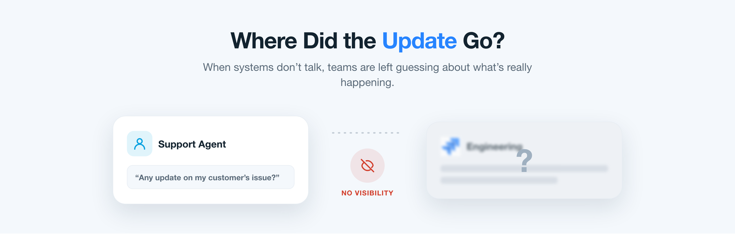 A support agent left guessing because the Jira status of an escalated issue is hidden from Salesforce