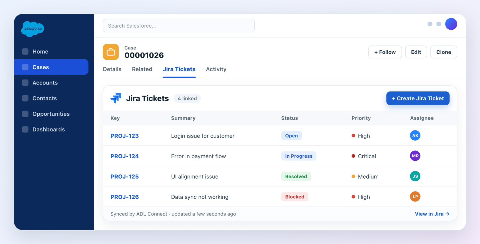 ADL Connect Jira Tickets panel on a Salesforce Case page showing ticket key, summary, status, priority and assignee
